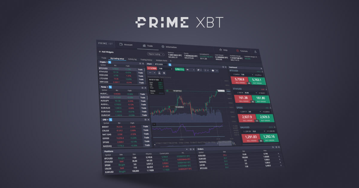 Unlocking the Future A Comprehensive Guide to Primexbt Crypto Trading Unlocking the Future A Comprehensive Guide to Primexbt Crypto Trading