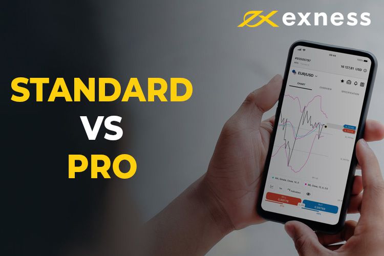 Understanding Exness Order Track A Guide for Traders